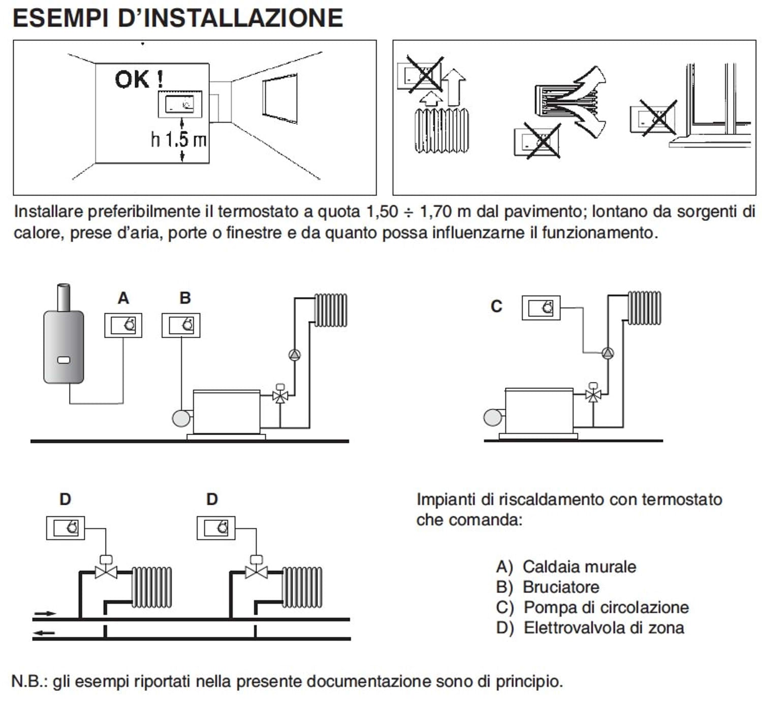 Termostato Perry 1TITE303: eleganza e risparmio per casa e ufficio