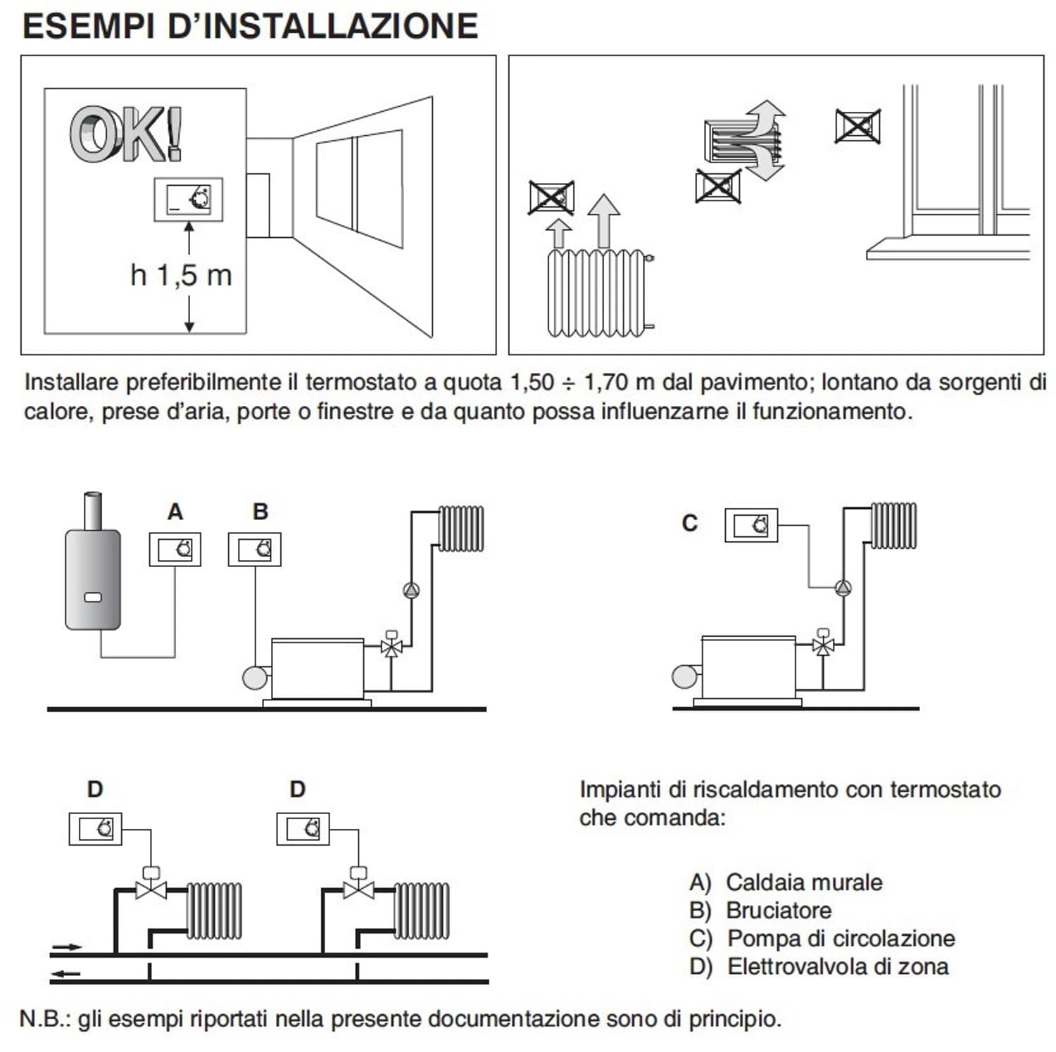 Termostato elettronico da incasso Perry con sonda a pavimento NTC, design elegante e materiali resistenti. Regolazione 0-60°C, riduzione notturna e installazione semplice. Acquista ora per un ambiente confortevole e moderno.