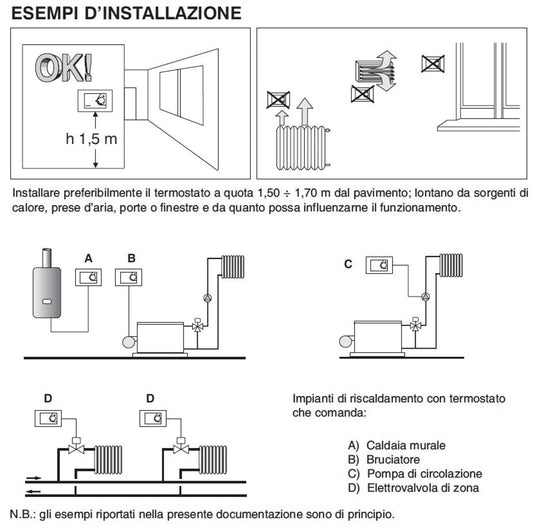 Termostato elettronico da incasso Perry con sonda a paviment