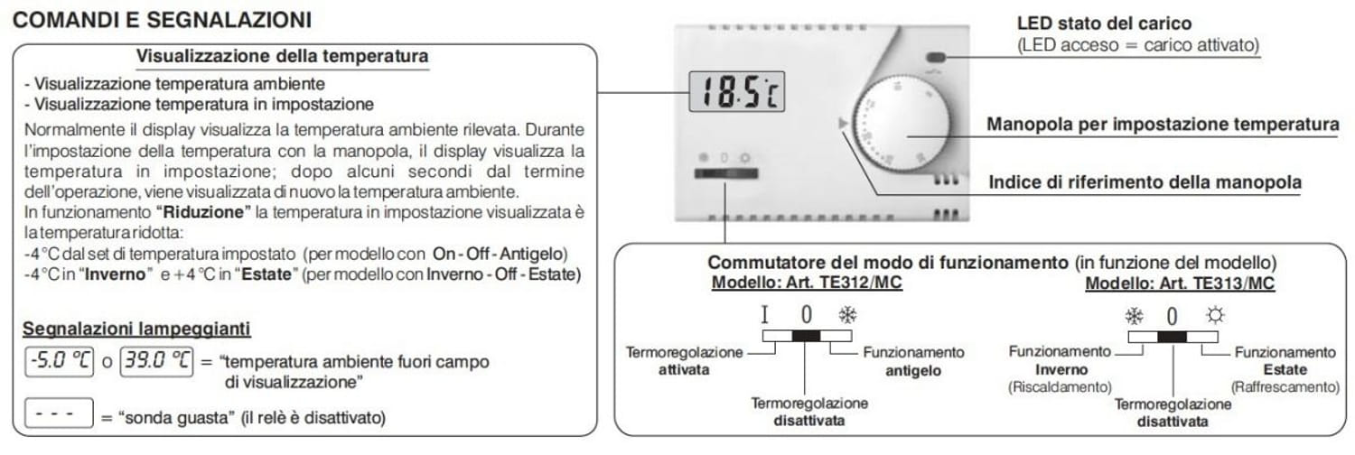 Termostato Perry 1TITE312-MC: eleganza e funzionalità per la tua caldaia