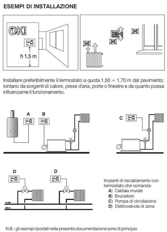 Termostato elettronico da incasso Perry 3V eleganza e funzio