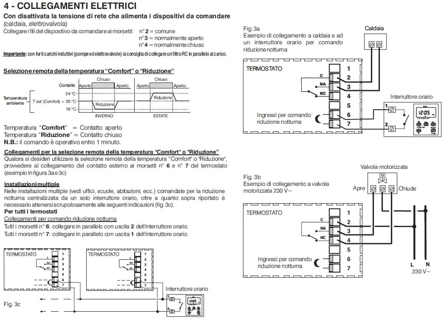 Termostato elettronico Perry 1TITE323-MC: design elegante, materiali di alta qualità, durata e resistenza superiori. Ideale per ambienti privati e professionali. Acquista ora per un investimento sicuro, consegna veloce e garanzia post-vendita.