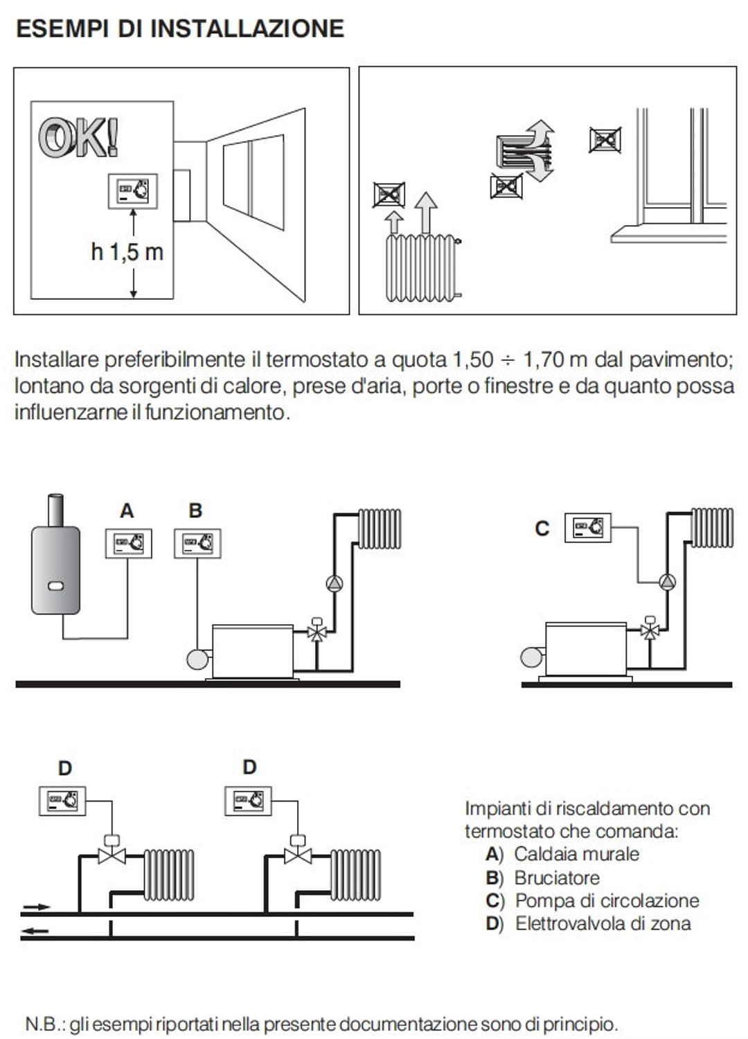 Termostato elettronico Perry 1TITE323-MC: design elegante, materiali di alta qualità, durata e resistenza superiori. Ideale per ambienti privati e professionali. Acquista ora per un investimento sicuro, consegna veloce e garanzia post-vendita.
