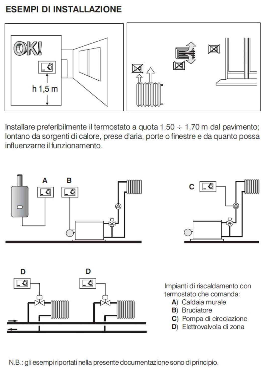 Termostato elettronico Perry 1TITE331-MC: eleganza e funzionalità per la tua caldaia