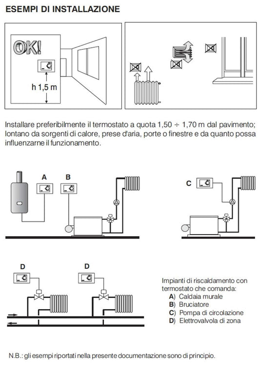 Termostato elettronico Perry 1TITE331 MC eleganza e funziona