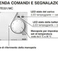 Termostato elettronico Perry 1TITE331-MC: eleganza e funzionalità per la tua caldaia