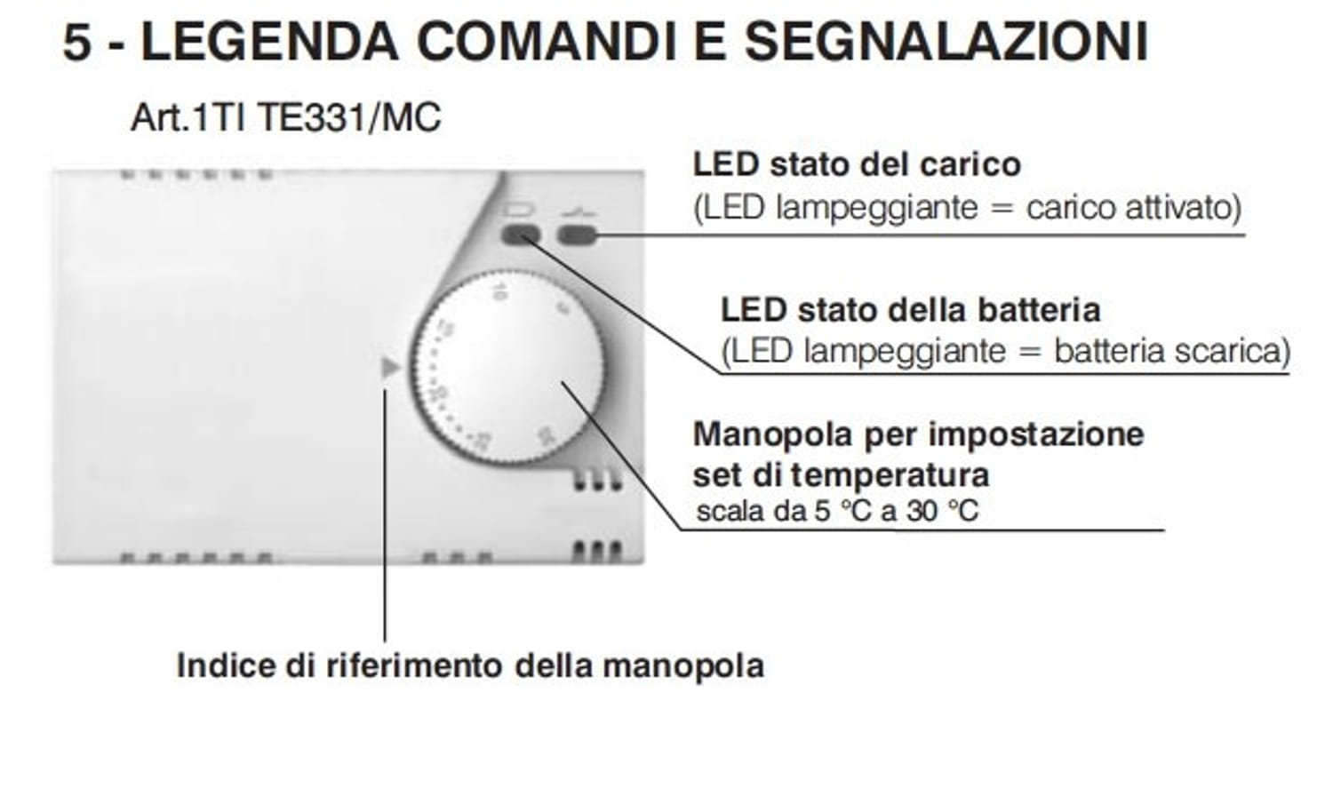 Termostato elettronico Perry 1TITE331-MC: eleganza e funzionalità per la tua caldaia