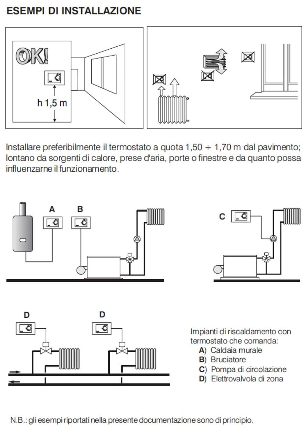Termostato Perry 1TITE333-MC: design elegante, materiali di alta qualità, funzionalità avanzate. Acquista ora per un comfort duraturo e un investimento sicuro.