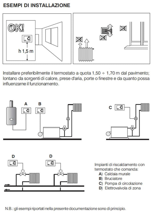 Termostato Perry 1TITE333 MC design elegante materiali di al