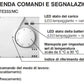 Termostato Perry 1TITE333-MC: design elegante, materiali di alta qualità, funzionalità avanzate. Acquista ora per un comfort duraturo e un investimento sicuro.