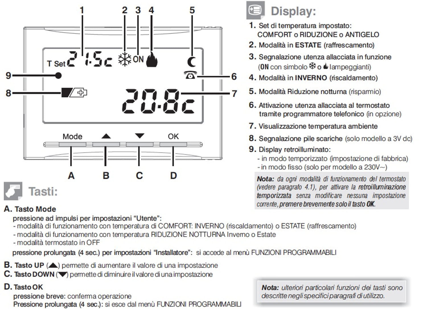 Termostato digitale Perry 1TITE541: eleganza e precisione per il tuo ambiente