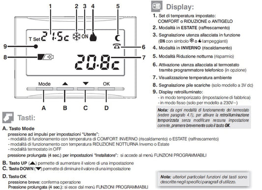 Termostato digitale Perry 1TITE541 eleganza e precisione per