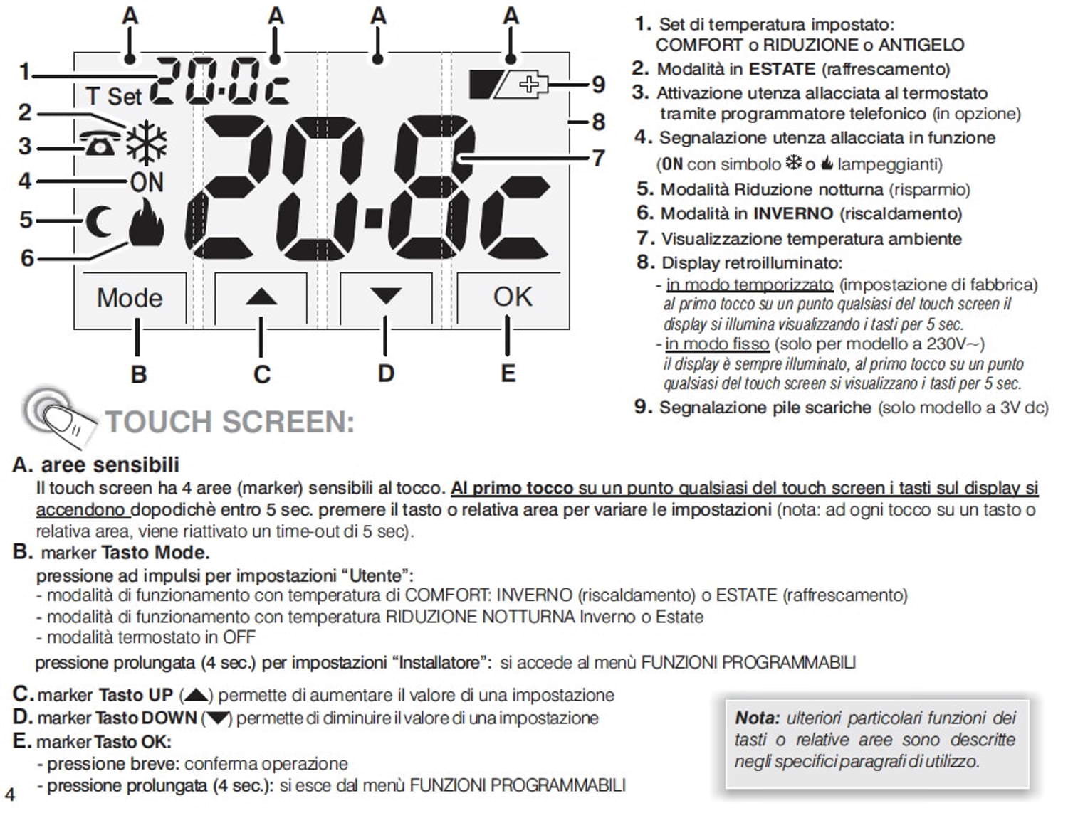 Termostato digitale Perry 1TITE543: eleganza e funzionalità per il tuo ambiente