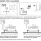Termostato elettronico da incasso Perry per fan coil: design elegante e funzionalità avanzate