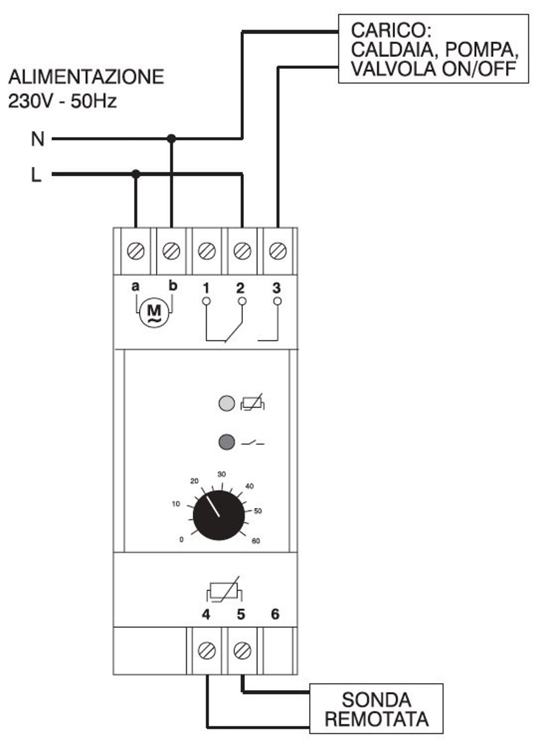 Termostato elettronico Perry 1TMTE077: design elegante, materiali di alta qualità e prestazioni affidabili. Ideale per ambienti privati e professionali, offre un ampio intervallo di regolazione da 0°C a 60°C e un ingresso per sonda remota fino a 100 m. F