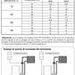 Termostato ambiente Perry 1TMTE084: design elegante, materiali di alta qualità, funzionalità avanzate. Acquista ora per un comfort moderno e duraturo.