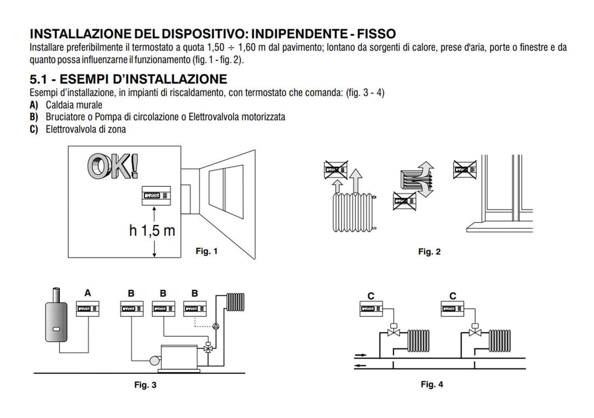 Termostato digitale da parete Perry 1TPTE011B design elegant