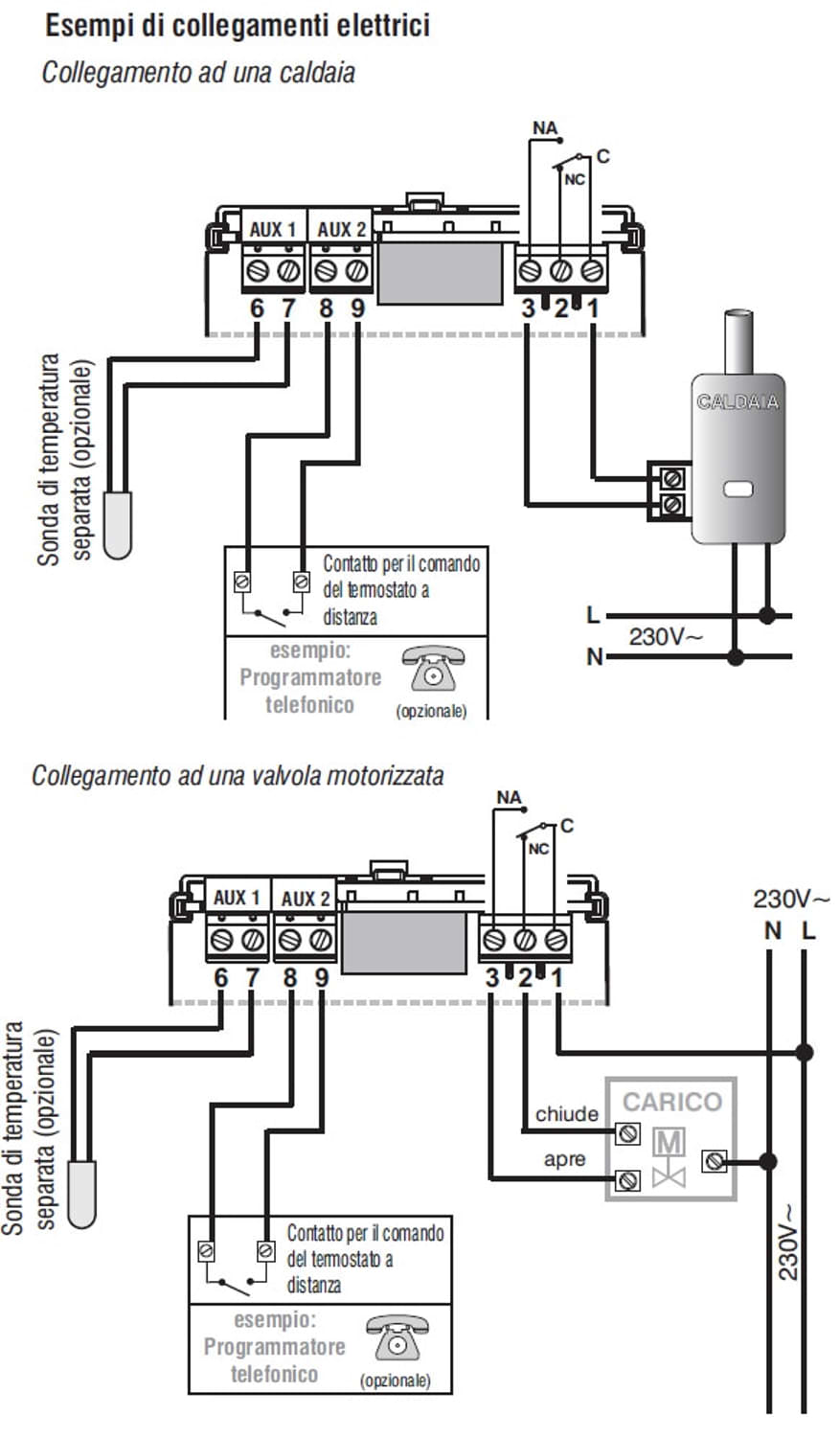 Termostato Perry 1TPTE028B: design elegante, materiali di qualità, funzionalità avanzate. Acquista ora per un comfort duraturo e un risparmio energetico garantito.