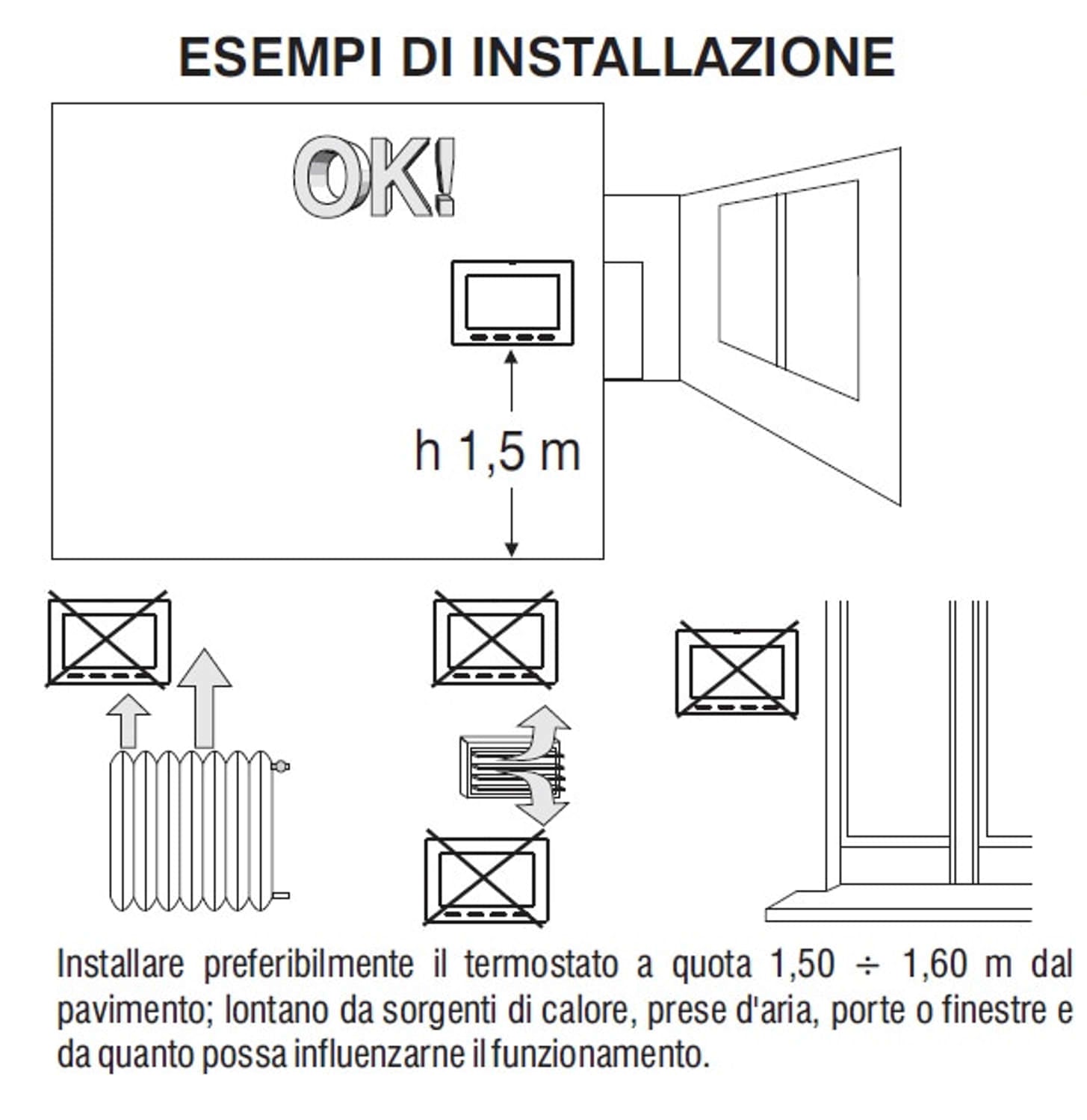 Termostato Perry 1TPTE028B: design elegante, materiali di qualità, funzionalità avanzate. Acquista ora per un comfort duraturo e un risparmio energetico garantito.