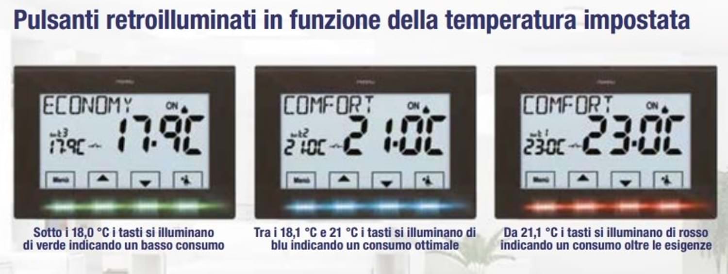 Termostato digitale Perry 1TPTE029B da parete, bianco, 230V, design elegante e materiali di alta qualità, ideale per ambienti privati e professionali. Facile da usare con menu multilingua e display LCD retroilluminato da 4,3. Funzionamento ON/OFF con dif