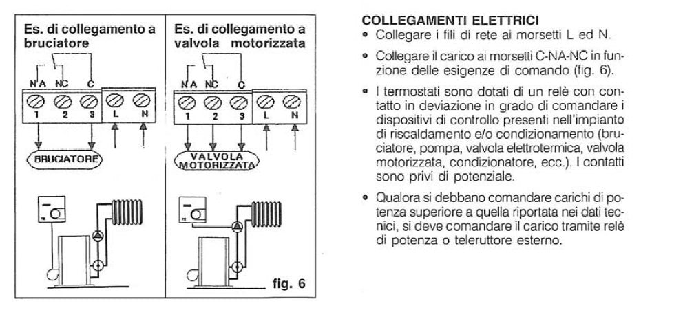 Termostato bianco elegante per parete Perry 1TPTE046: qualità e design per il tuo ambiente. Acquista ora con spedizione veloce e garanzia post-vendita.