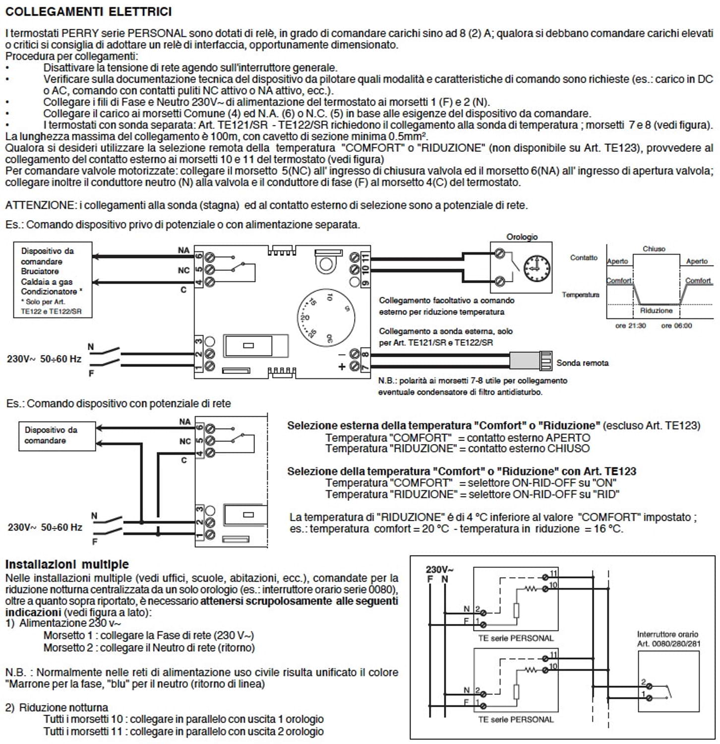 Termostato elettronico da parete bianco Perry-1TPTE122: eleganza, qualità e funzionalità per il tuo ambiente.