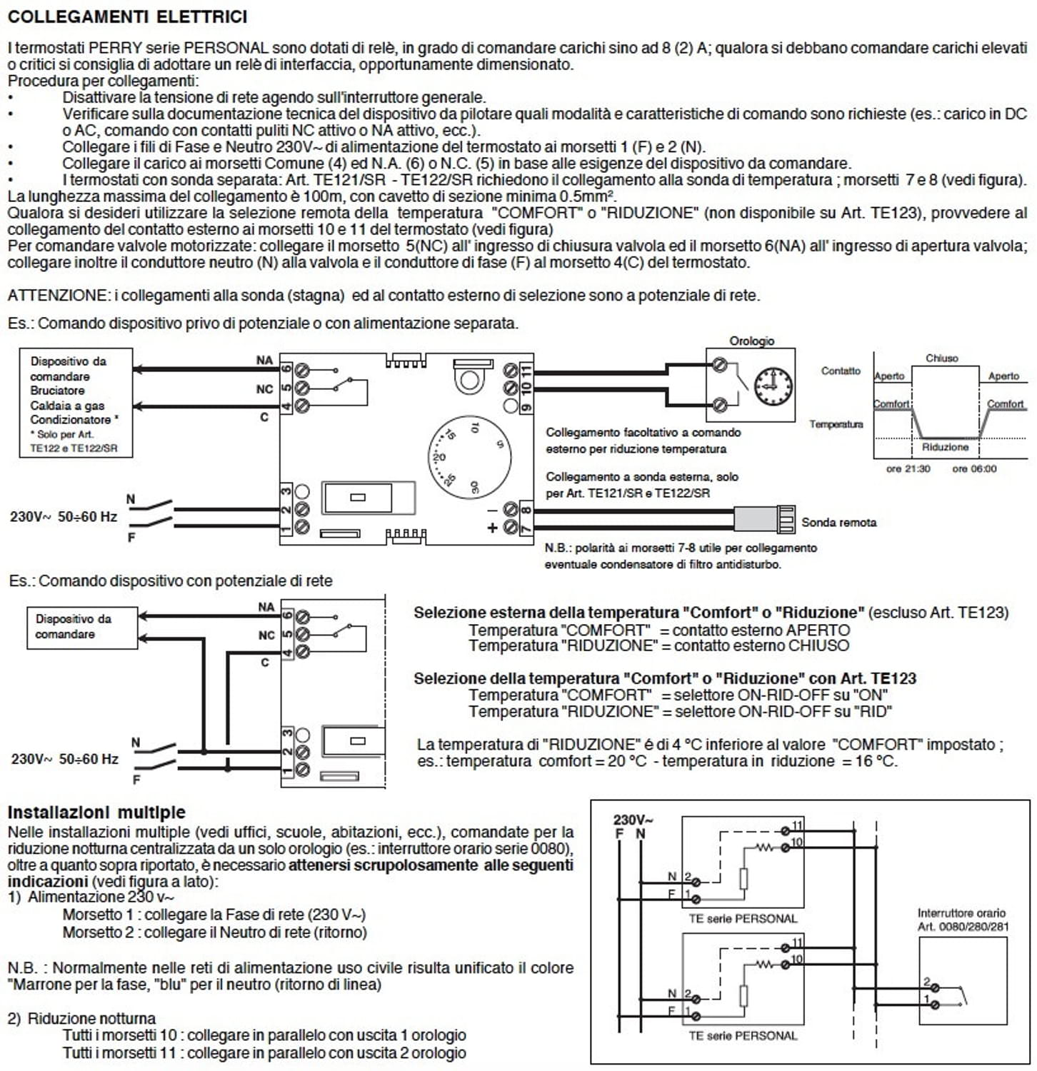 Termostato elettronico Perry 1TPTE122/A: eleganza e funzionalità per il tuo ambiente