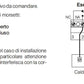 Termostato Perry 1TPTE400-B: eleganza e precisione per il tuo ambiente