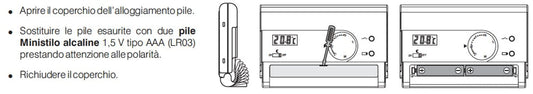 Termostato Perry 1TPTE400 B eleganza e precisione per il tuo