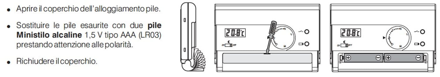 Termostato da parete digitale Perry 1TPTE402/B: eleganza e funzionalità per il tuo ambiente