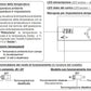 Termostato digitale bianco Perry 1TPTE410-B: eleganza e funzionalità per il tuo ambiente