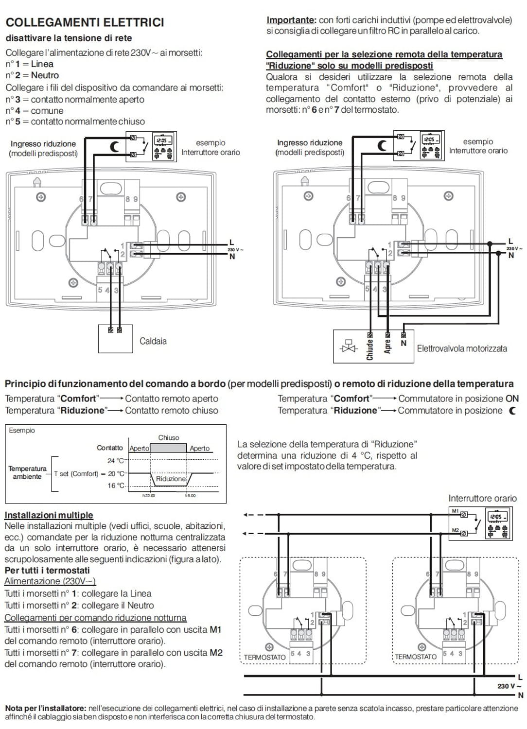 Termostato Perry 1TPTE501B: eleganza e funzionalità per il tuo ambiente