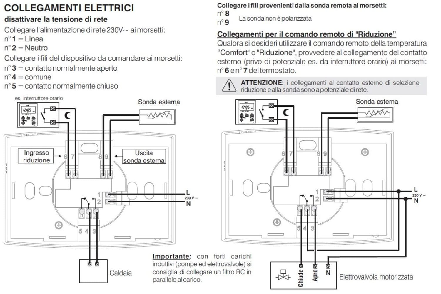 Termostato elettronico Perry 1TPTE502B: eleganza e qualità per il tuo ambiente