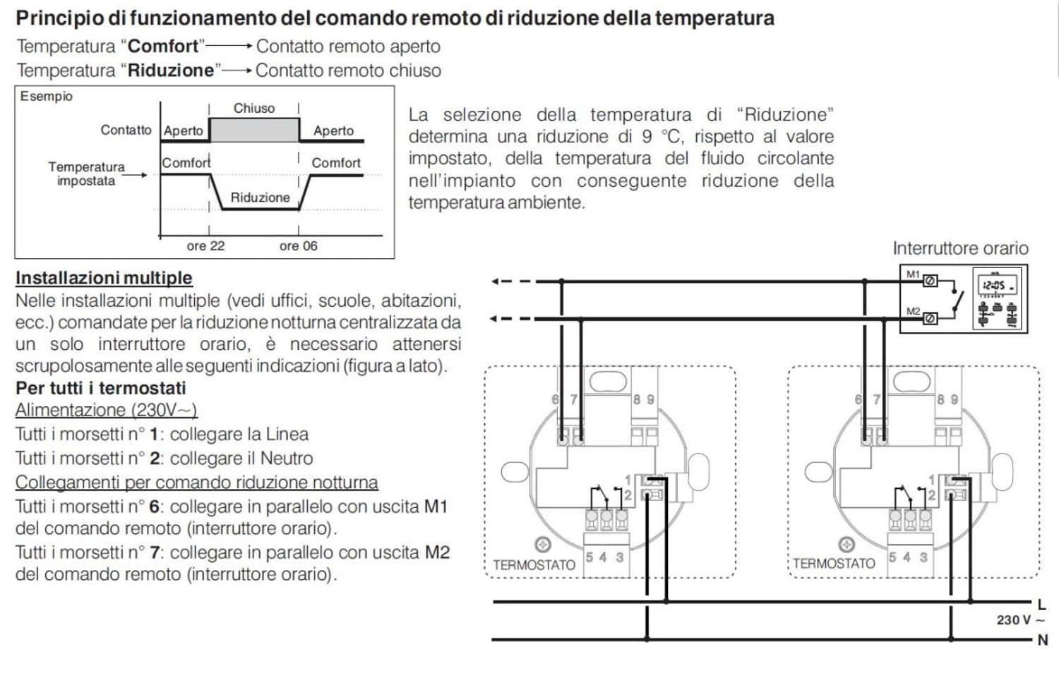 Termostato elettronico Perry 1TPTE502B: eleganza e qualità per il tuo ambiente