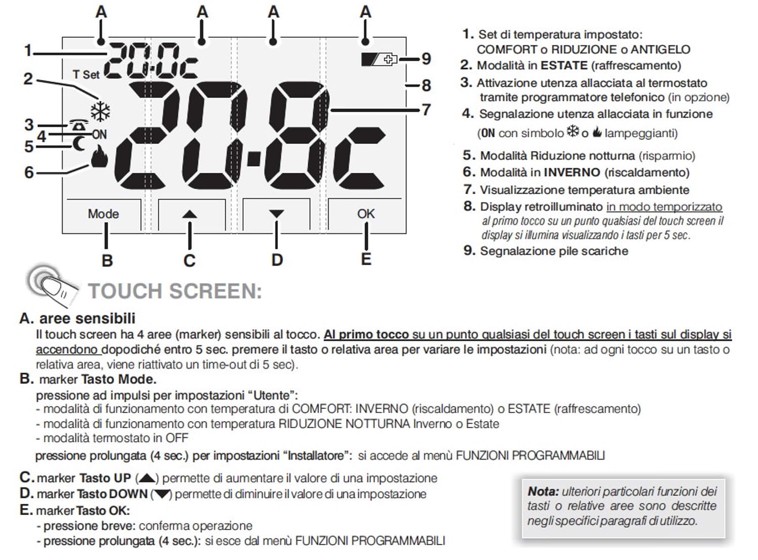 Termostato digitale Perry 1TPTE526A: eleganza e precisione per il tuo ambiente