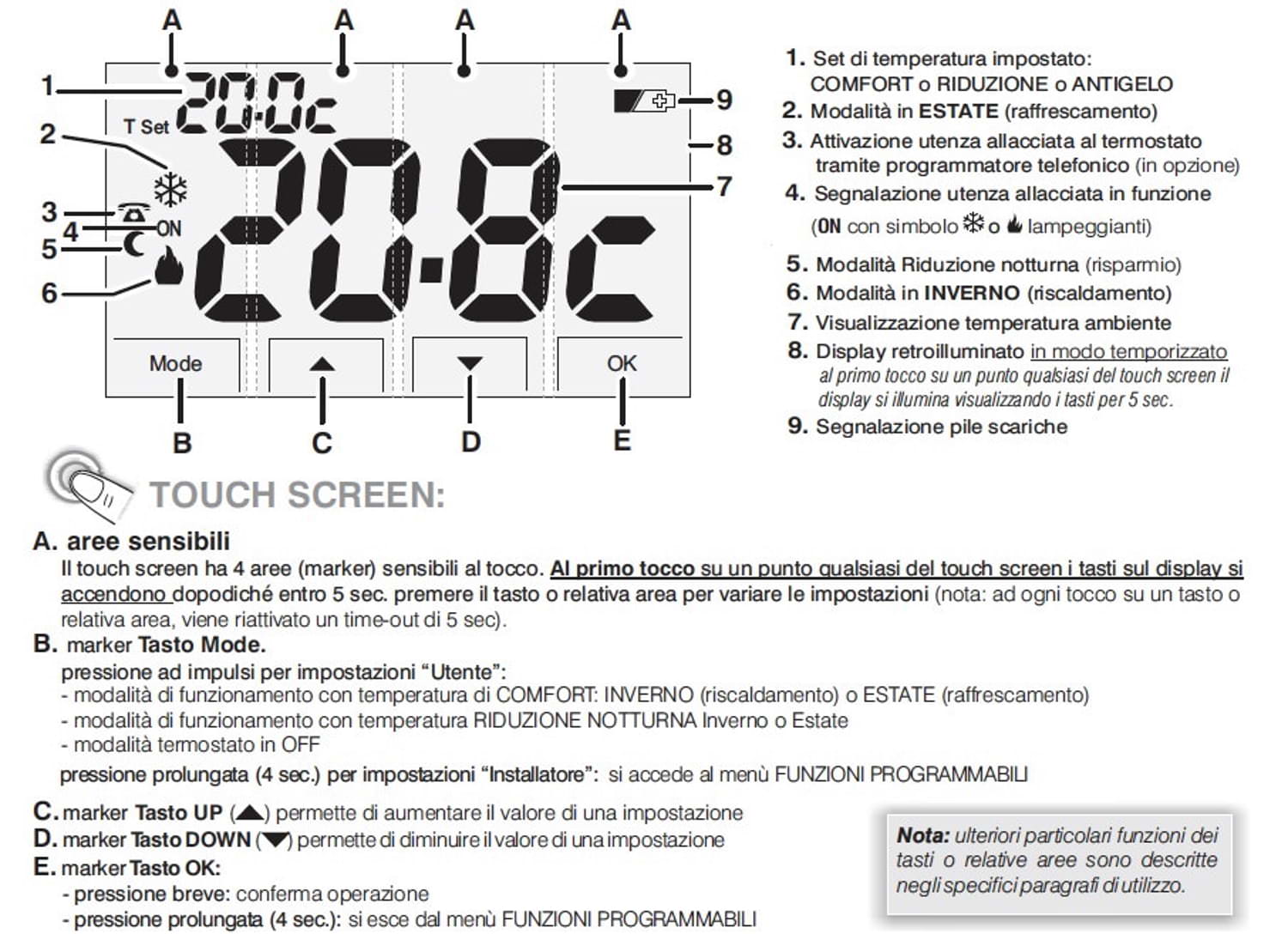 Termostato digitale Perry 1TPTE526B: eleganza e funzionalità per la tua casa