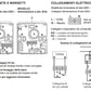 Termostato digitale Perry 1TPTE530B: eleganza e funzionalità per il tuo ambiente