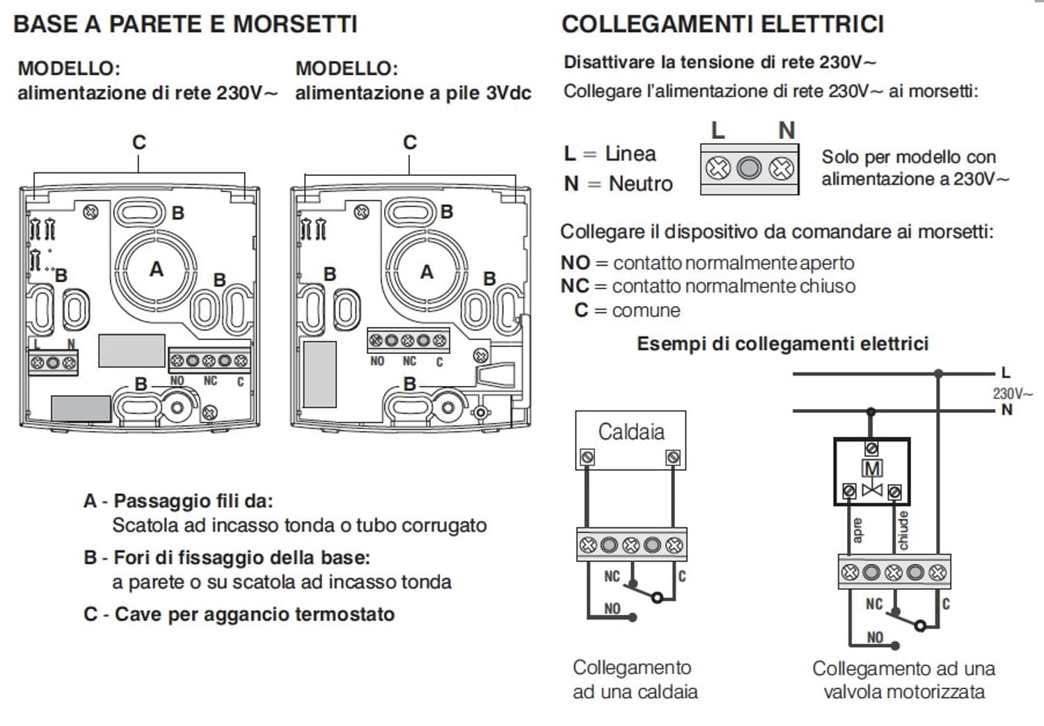 Termostato digitale Perry 1TPTE531B: eleganza e precisione per il tuo ambiente