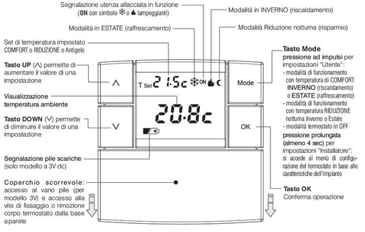 Termostato digitale Perry 1TP TE532B eleganza e funzionalita