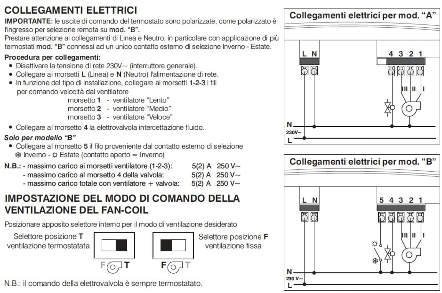 Termostato da parete Perry 1TPTE566B: eleganza e funzionalità per il tuo ambiente
