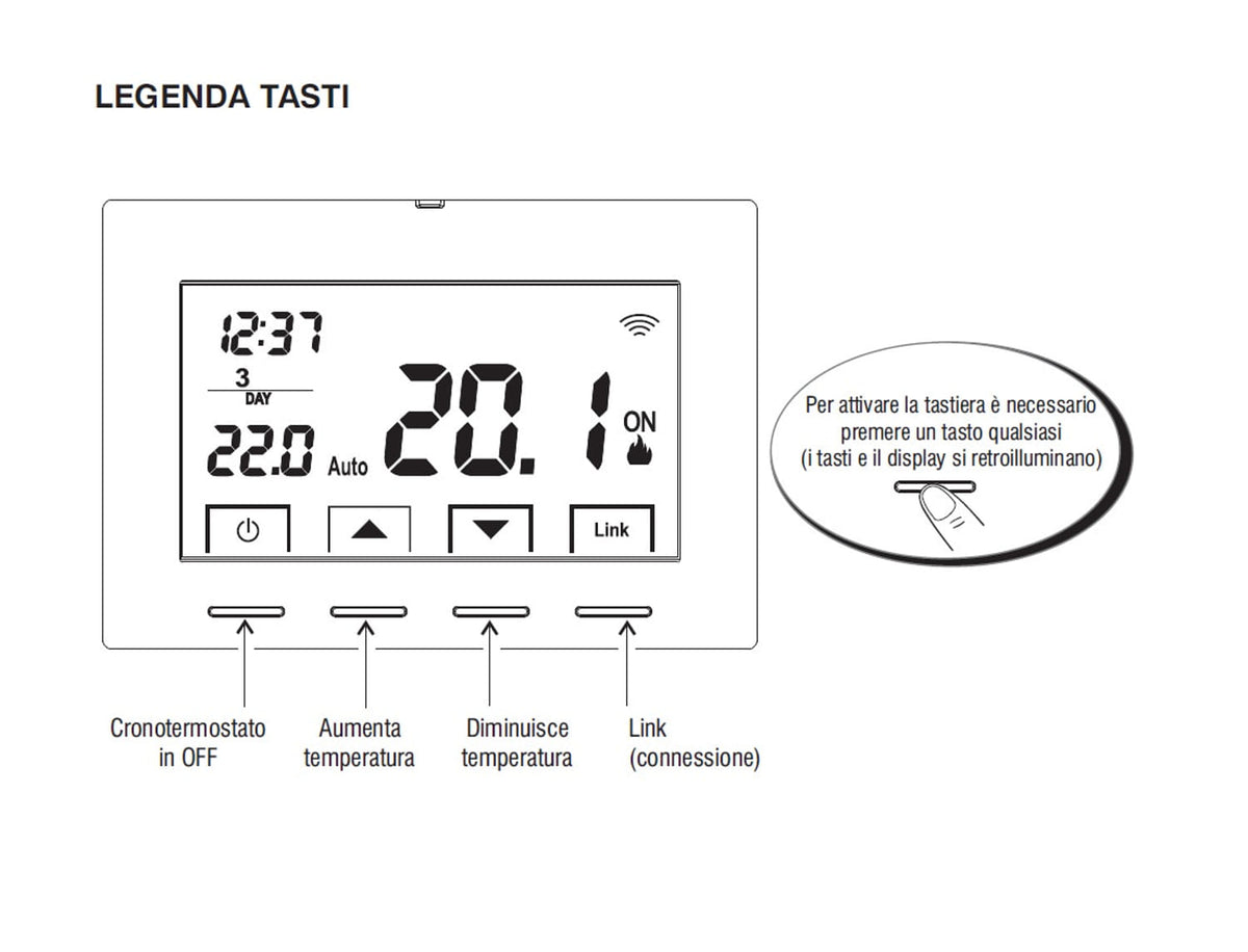 Cronotermostato Perry 3V Wireless design elegante materiali