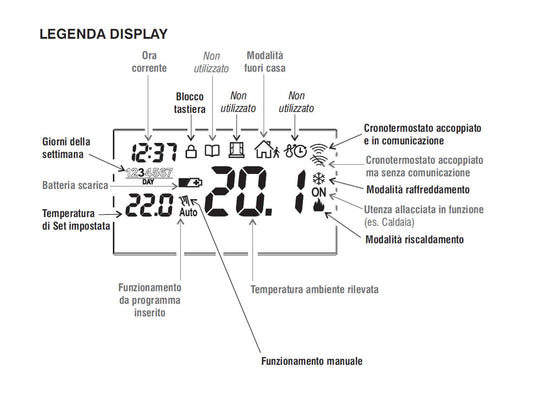 Cronotermostato Perry 3V Wireless design elegante materiali