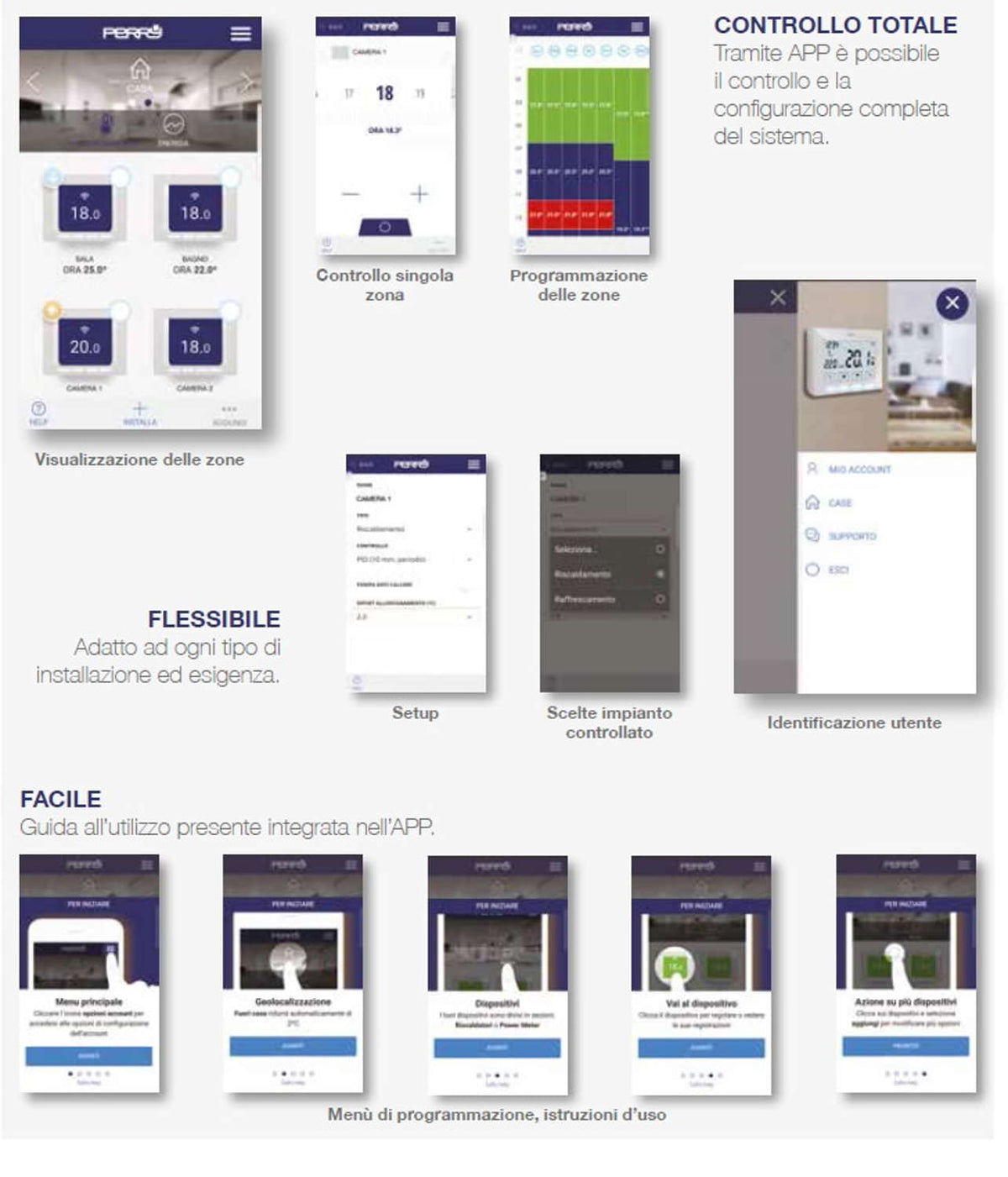 Cronotermostato Wi Fi Perry design elegante funzionalita ava