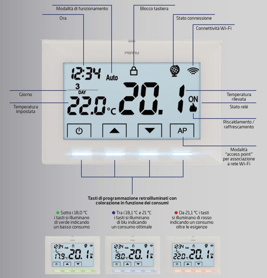 Cronotermostato Wi-Fi Perry: Design Elegante, Programmazione Settimanale, Controllo Vocale