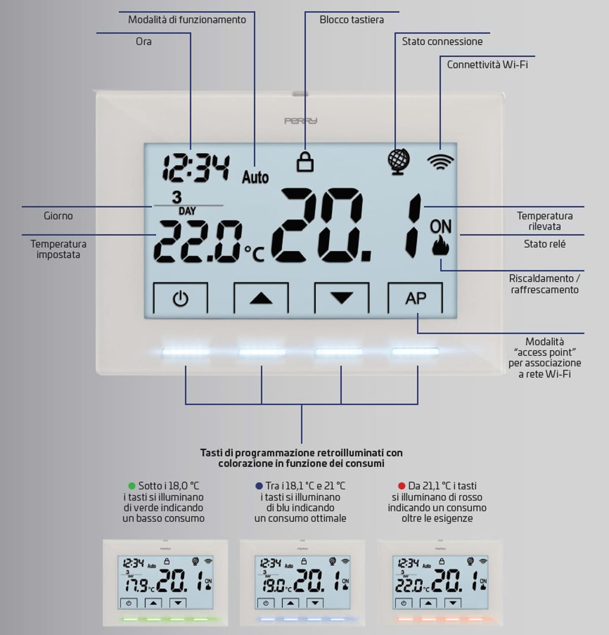 Cronotermostato Wi Fi Perry Design Elegante Programmazione S