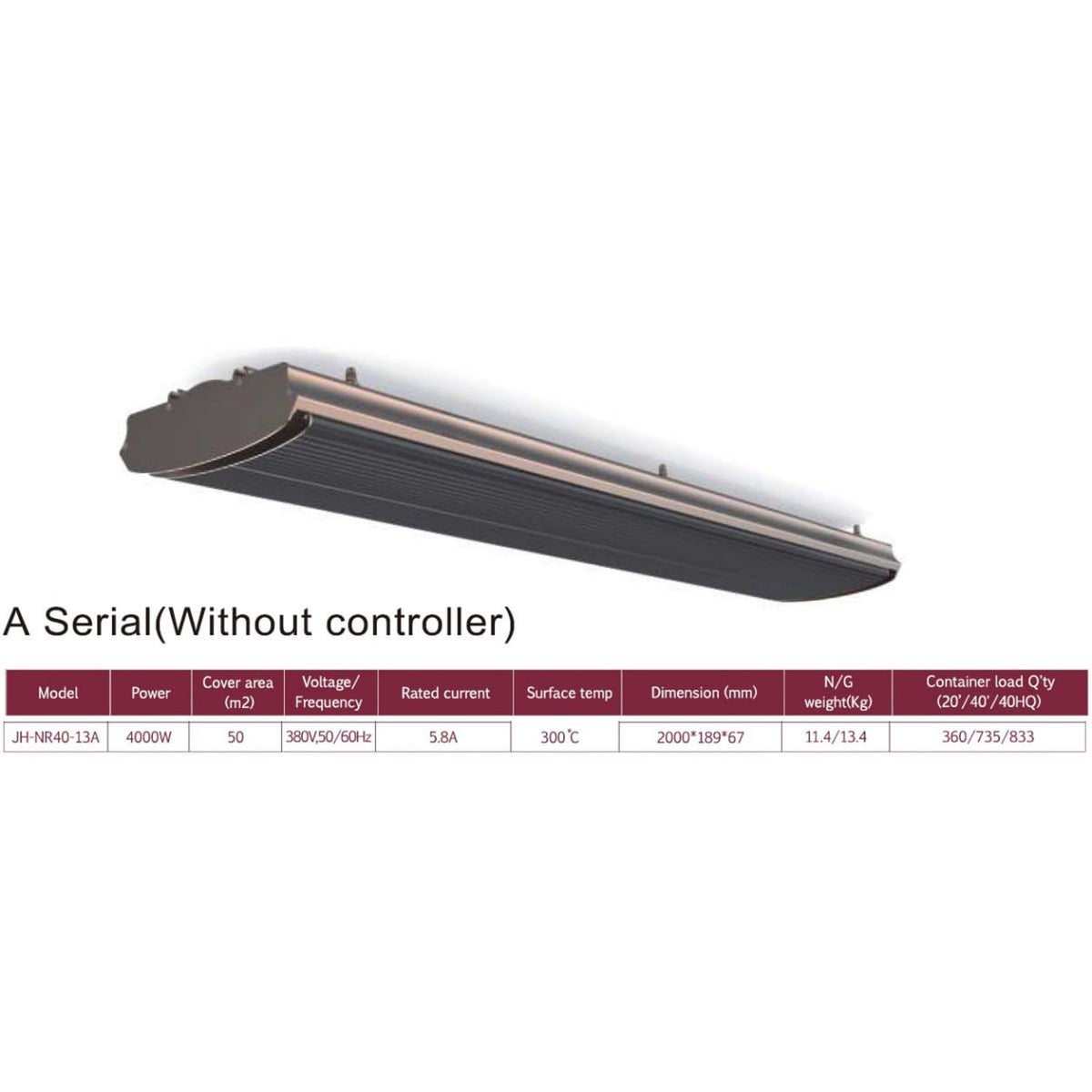 Potente Pannello Infrarossi Industriale 4000w Trifase 380v