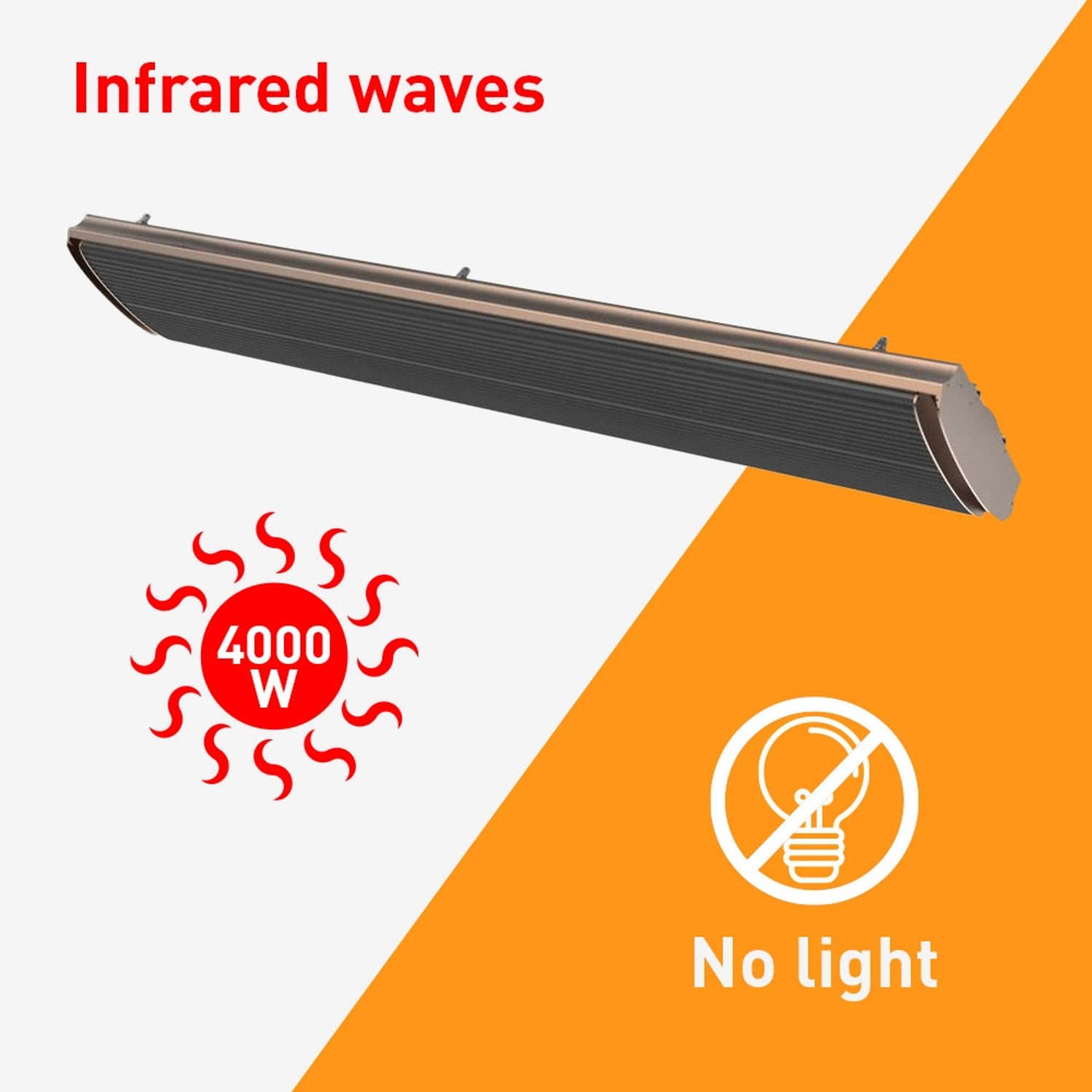 Potente Pannello Infrarossi Industriale 4000w Trifase 380v